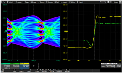 Oscilloscope verifying PCIe transmitter eye diagram