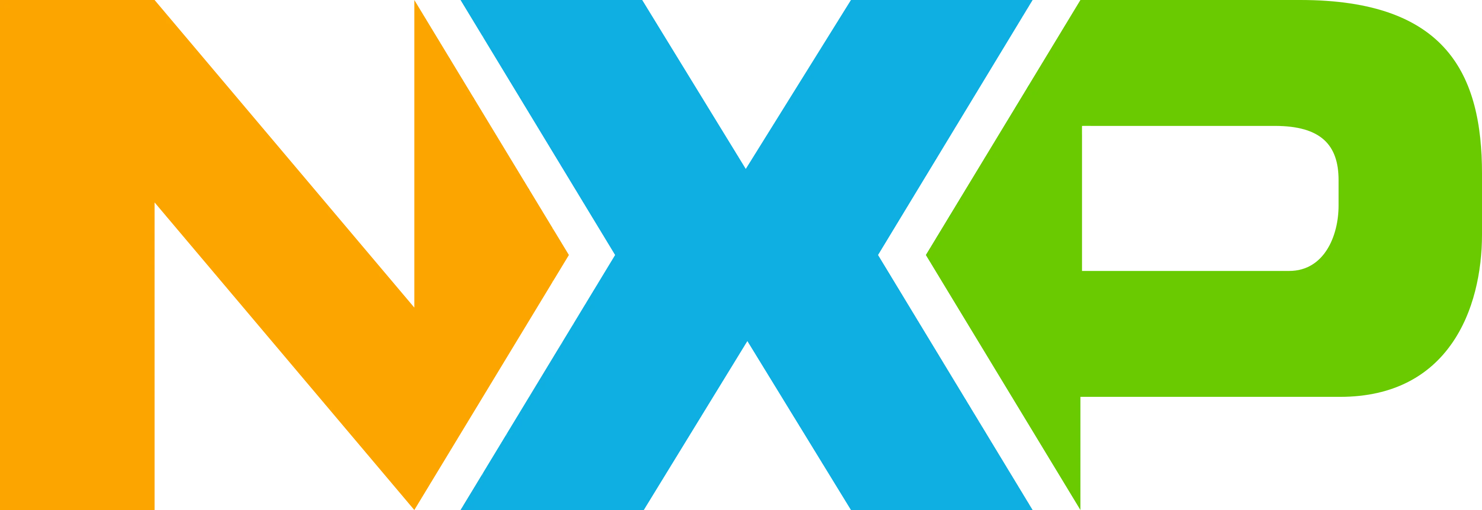 NXP